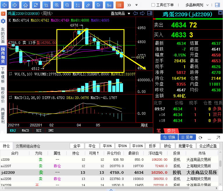 新澳门六开彩开奖网站通天,词语解释_Max95.724