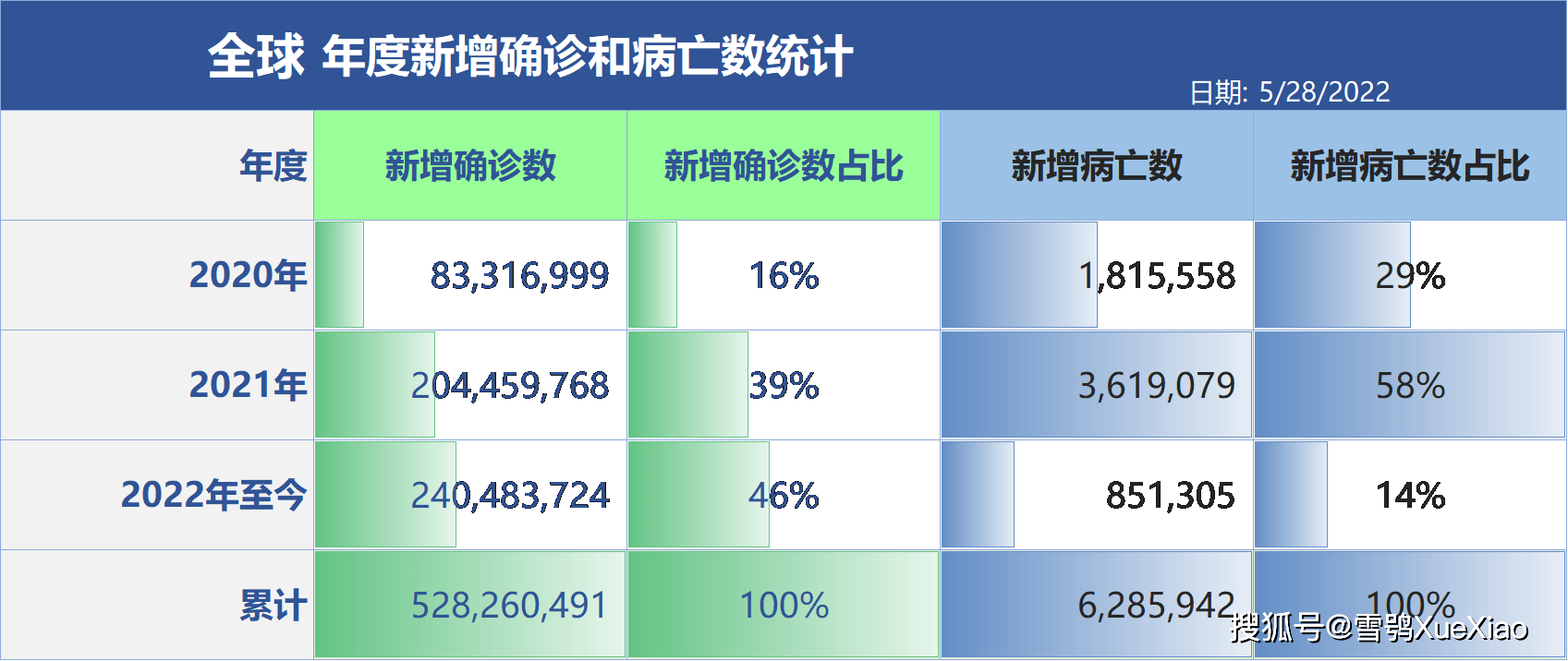 香港开奖+澳门开奖,最佳精选落实_QHD版36.956