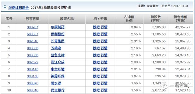 管家婆一票一码100正确2024年,精准解答落实_BT86.281