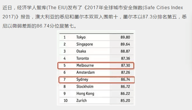 新澳最新最快资料,精准解答_专属款23.828