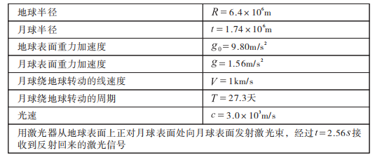 2024新奥历史开奖记录表一,资料解释_VR版68.618