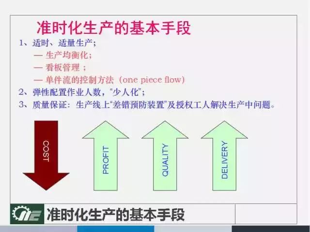 策略版79.47