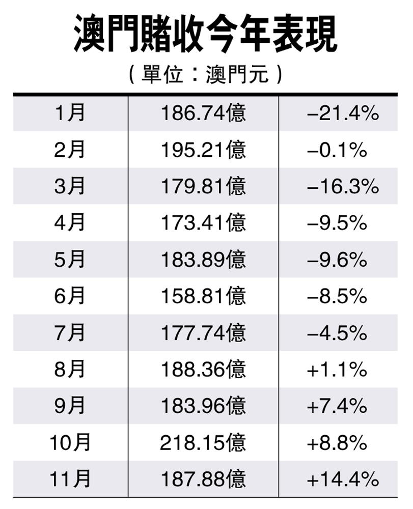 澳门挂牌,全面精准落实_复古版94.697