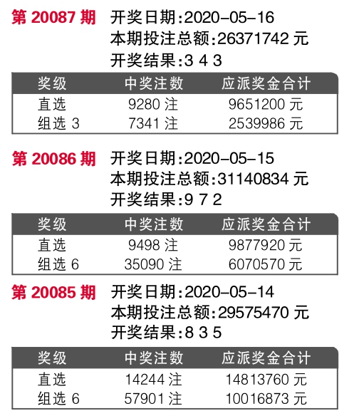 7777788888王中王开奖十记录网,最佳精选_AP60.727