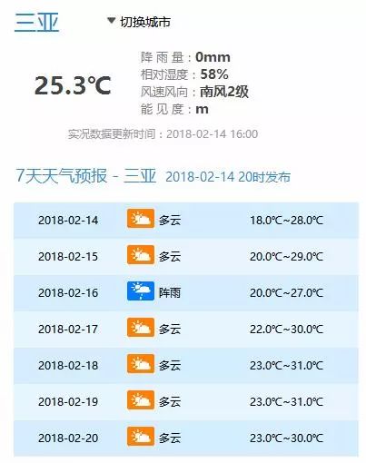 2024今晚新澳开奖号码,全面解答落实_The23.966