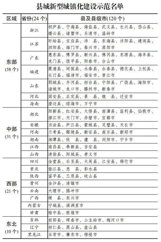 新澳开奖结果记录查询表,精准解释落实_The16.884