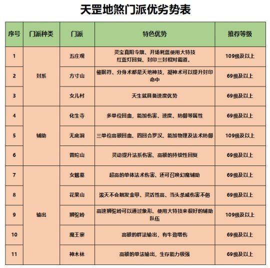 2024十二生肖49码表,科普问答_PalmOS12.881