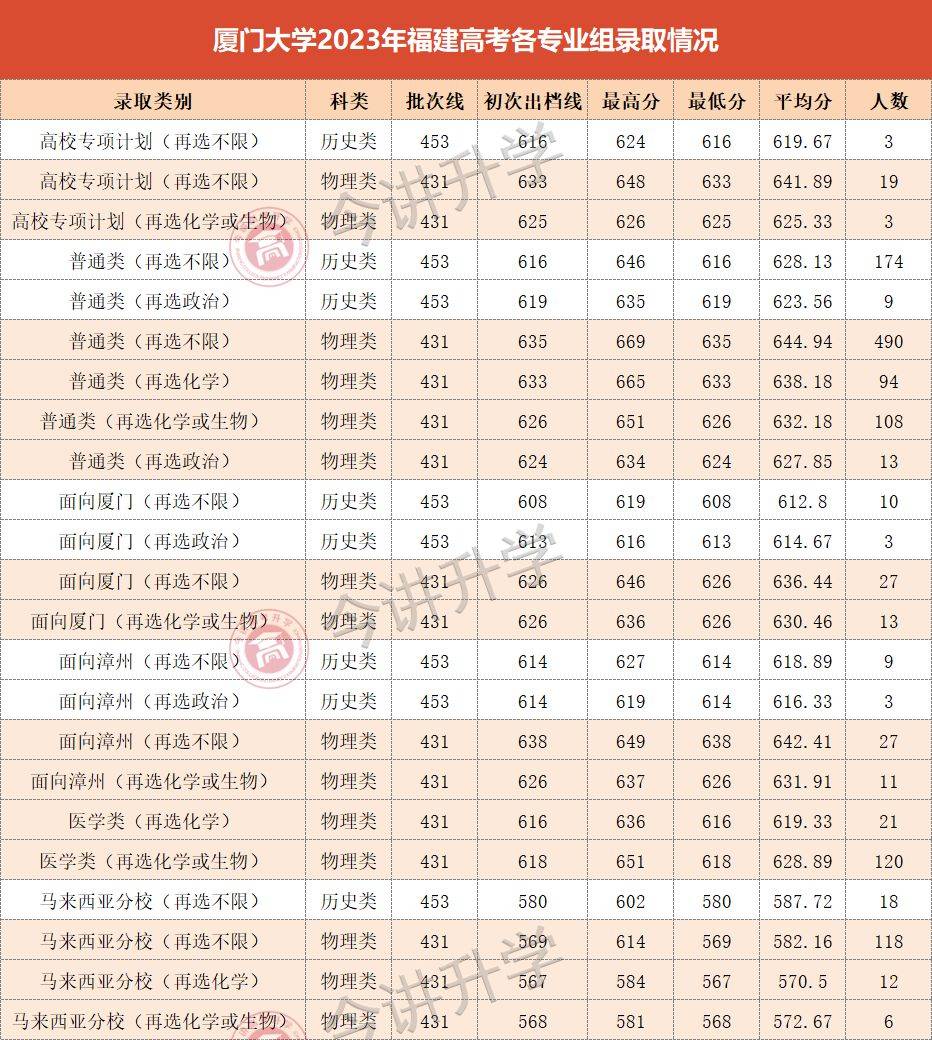 澳门二四六天天资料大全2023,全面解答解释落实_OP75.608