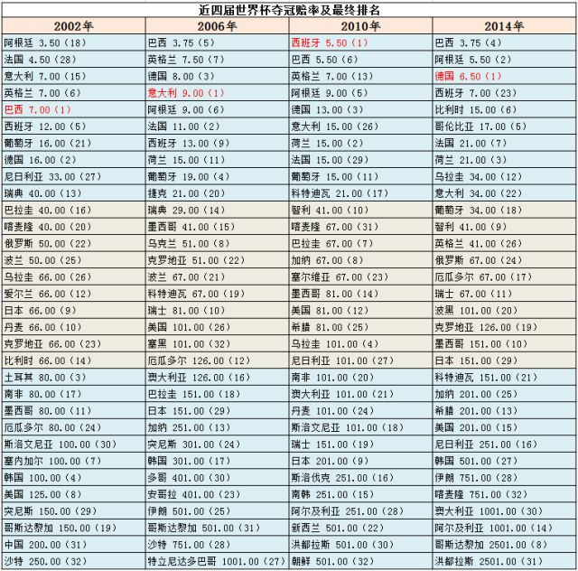 澳门特马今期开奖结果2024年记录,词语解释_复古款71.745