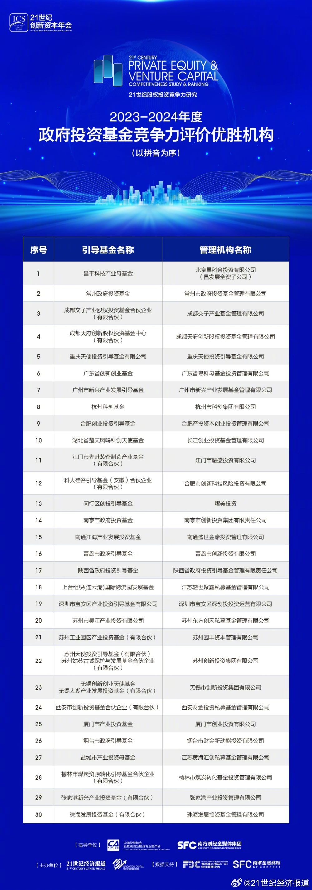 22324濠江论坛2024年209期,科普问答_AR38.706