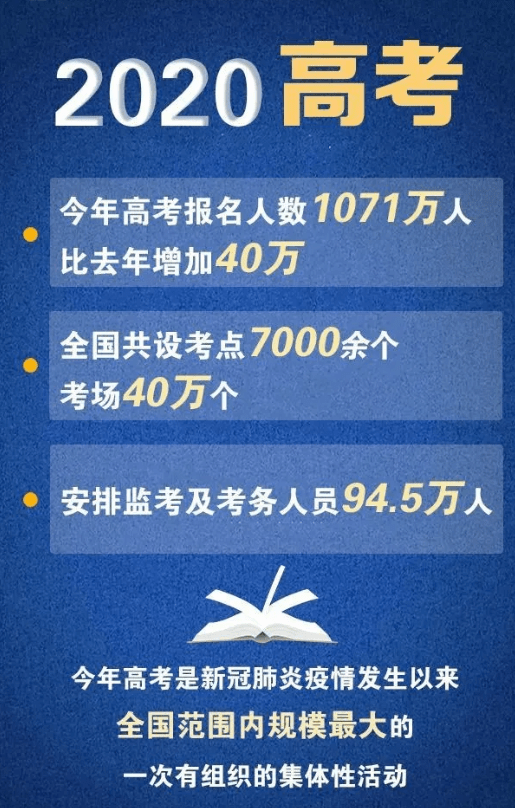 去澳门玩一次大概需要多少钱,科普问答_Linux27.849