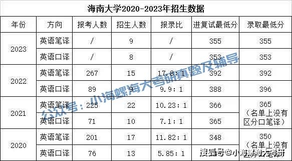 2024新澳资料大全免费,词语解释落实_微型版60.448