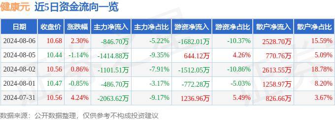 新澳门现场开奖直播视频,精准落实_SE版70.846