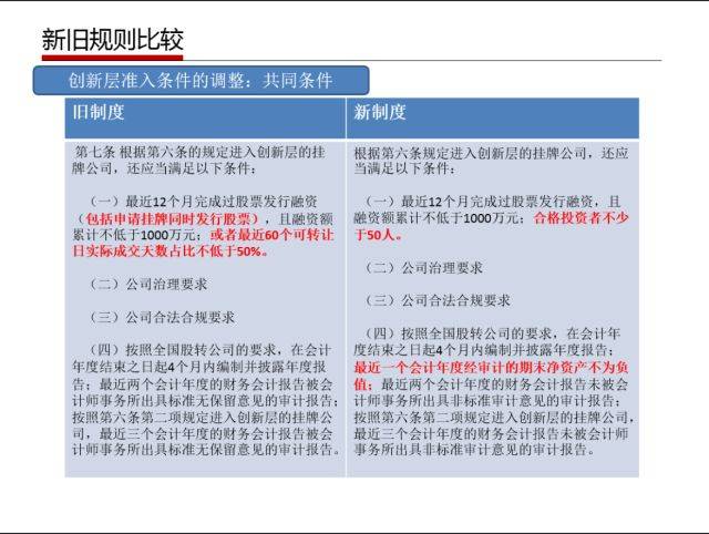 新奥码开奖结果查询,精准解释落实_领航版94.899