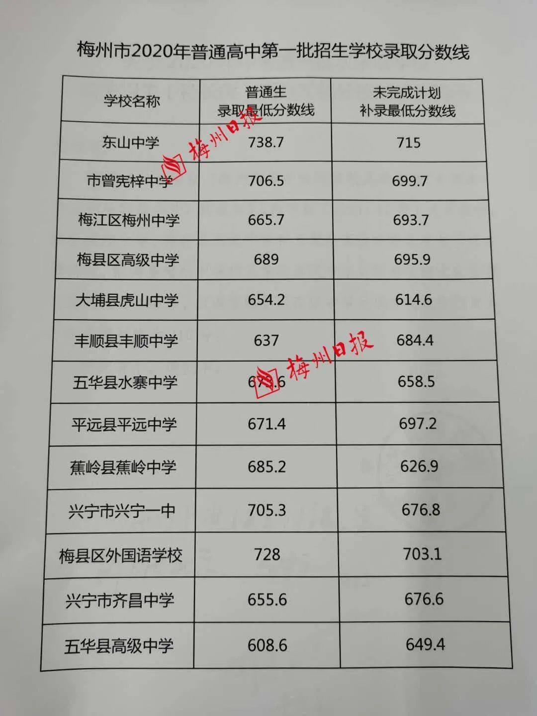 一肖一码,期期中2020,权限解释落实_免费版73.705