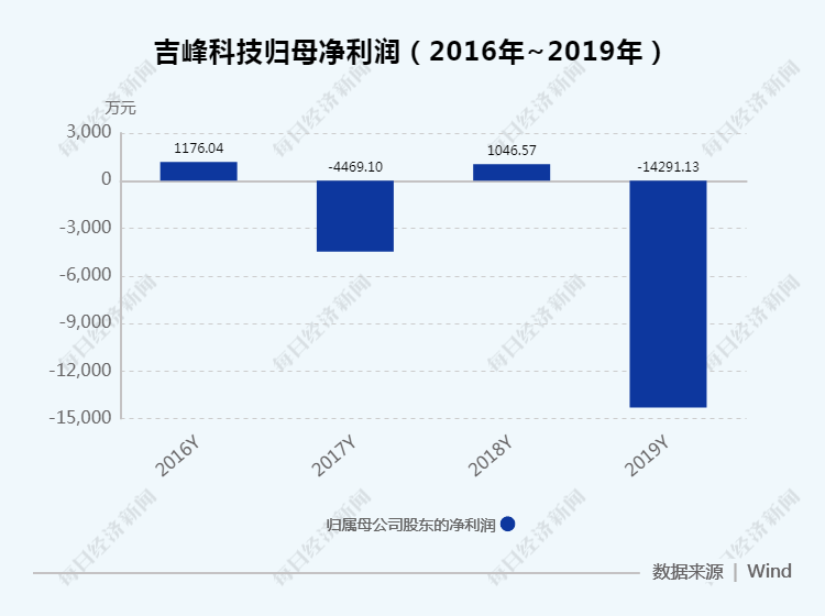 今晚上一特中马澳门,精准解答_Pixel53.109