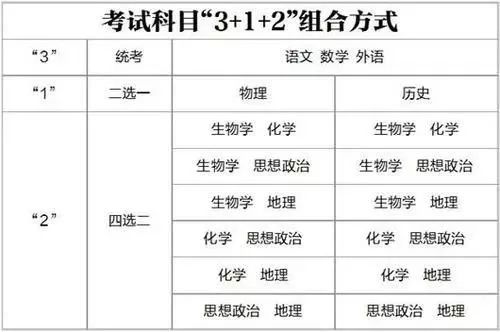 一肖二码免费大公开,解释定义_定制版82.765