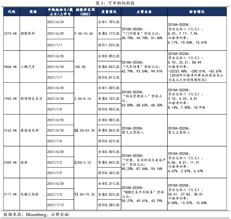 新奥资料免费精准期期准,词语解释_领航版84.78