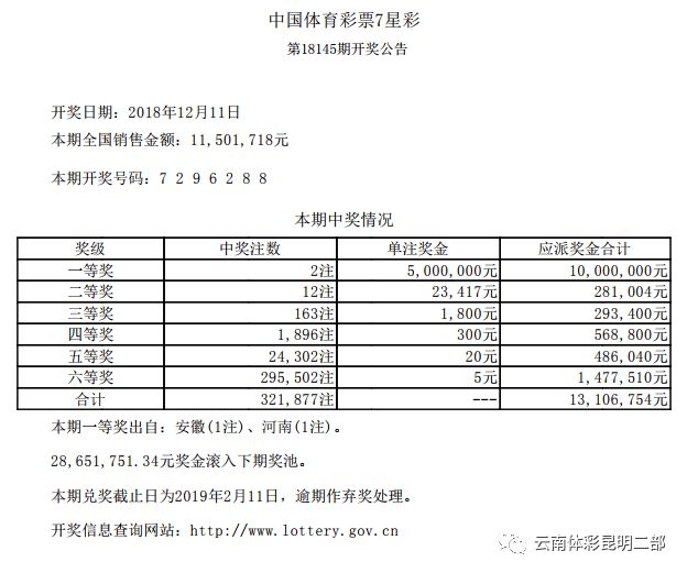 澳门六星彩最新开奖结果查询今天,精选解释_Harmony款90.329