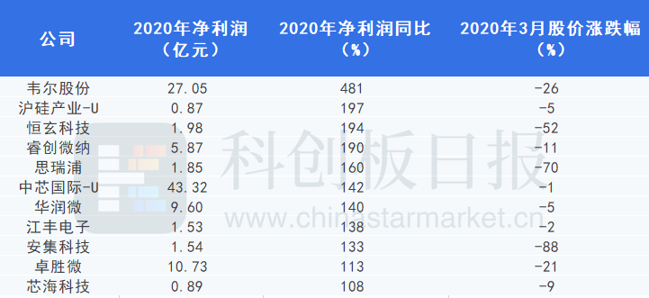 极速6合公式规律一肖规律,精准解释落实_Console24.500