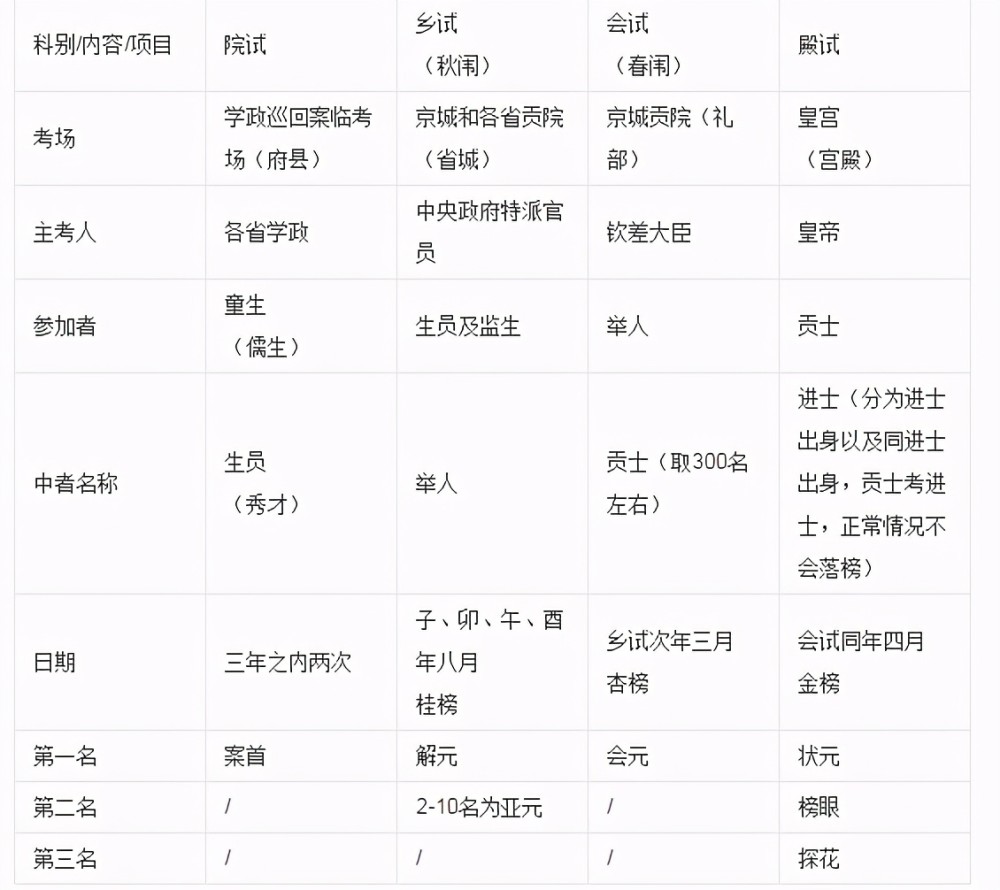 新奥最快最准免费资料,解答解释落实_M版48.366