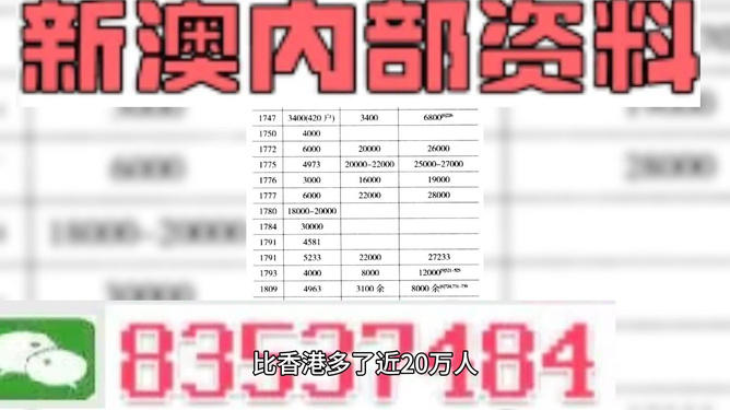 新澳门六开奖结果资料,精准落实_体验版14.581