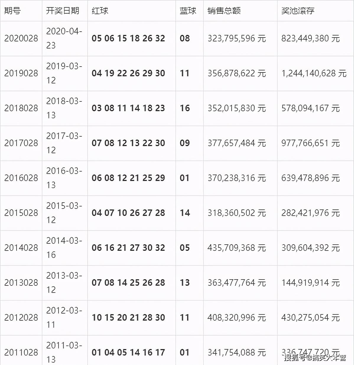 港澳开奖结果+开奖记录下载,精准解答落实_GM版29.362