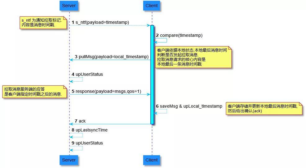 2021新奥情报,全面解答解释落实_UHD20.723