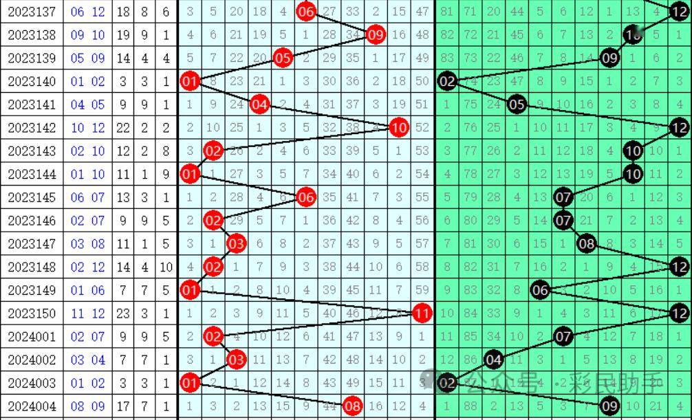 新澳门今晚开奖结果开奖2024,效率解答解释落实_Q94.193