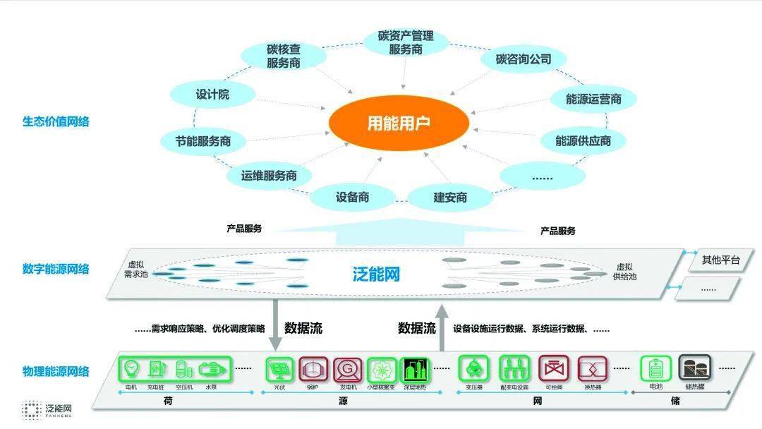 新奥内部资料准确率,动态词语解释落实_体验版34.180