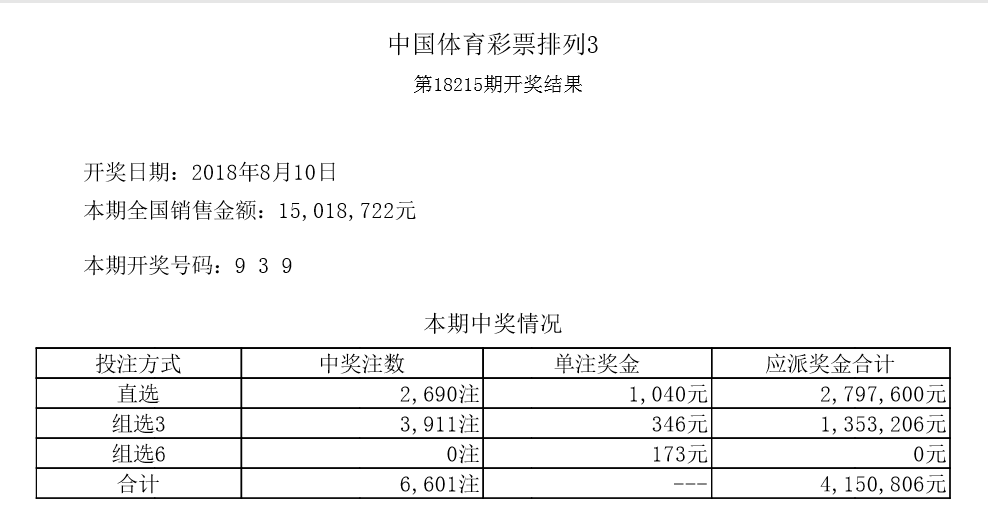 澳门六开彩+开奖结果查询金牛,动态词语解释_策略版14.502