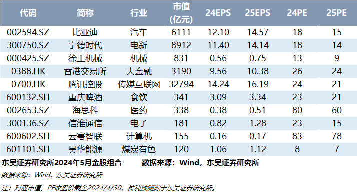 新澳门开奖结果历史,精选解释_复刻版21.509