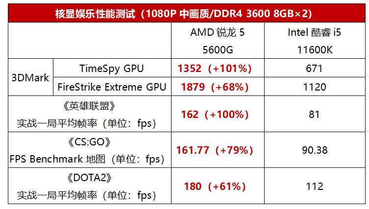 澳门三肖三码精准100%公司认证,全新精选解释落实_UHD款50.247