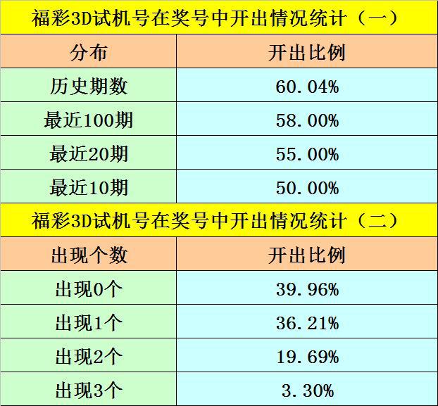 澳门一码一肖100准吗佛山,全面解答_精英版43.160