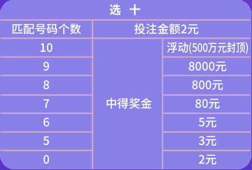 澳门六星天天彩揽珠结果9.05开,全面精准落实_限量版38.224