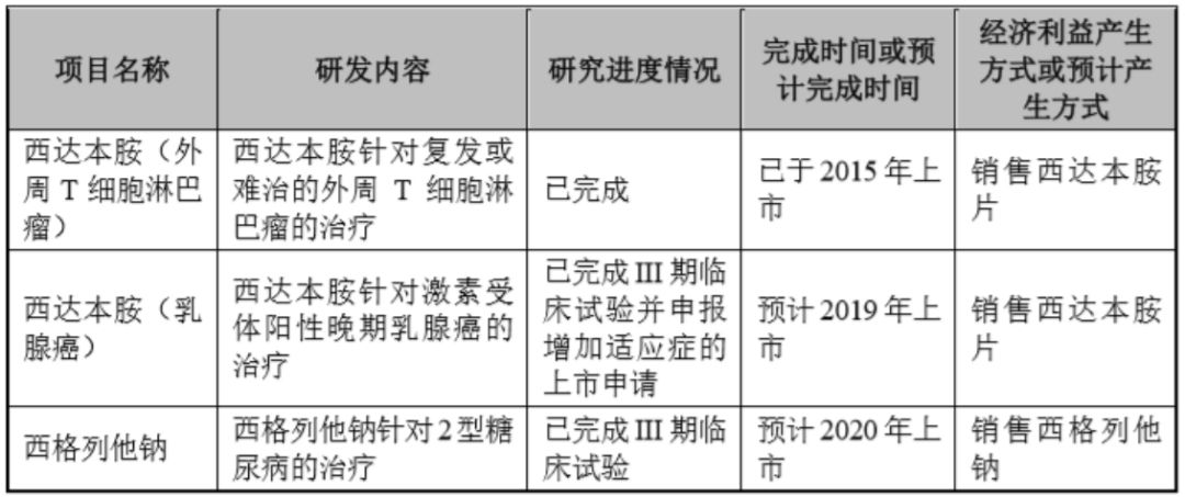 澳门三肖三码精准100,全面解答解释落实_开发版29.419