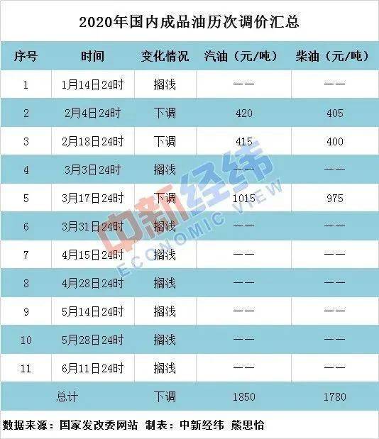 今晚马码查询结果2021年,精准解答落实_36068.836