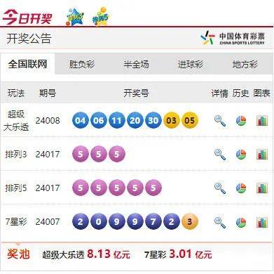 澳门六开彩+开奖结果查询7月16,最佳精选_Advance32.233