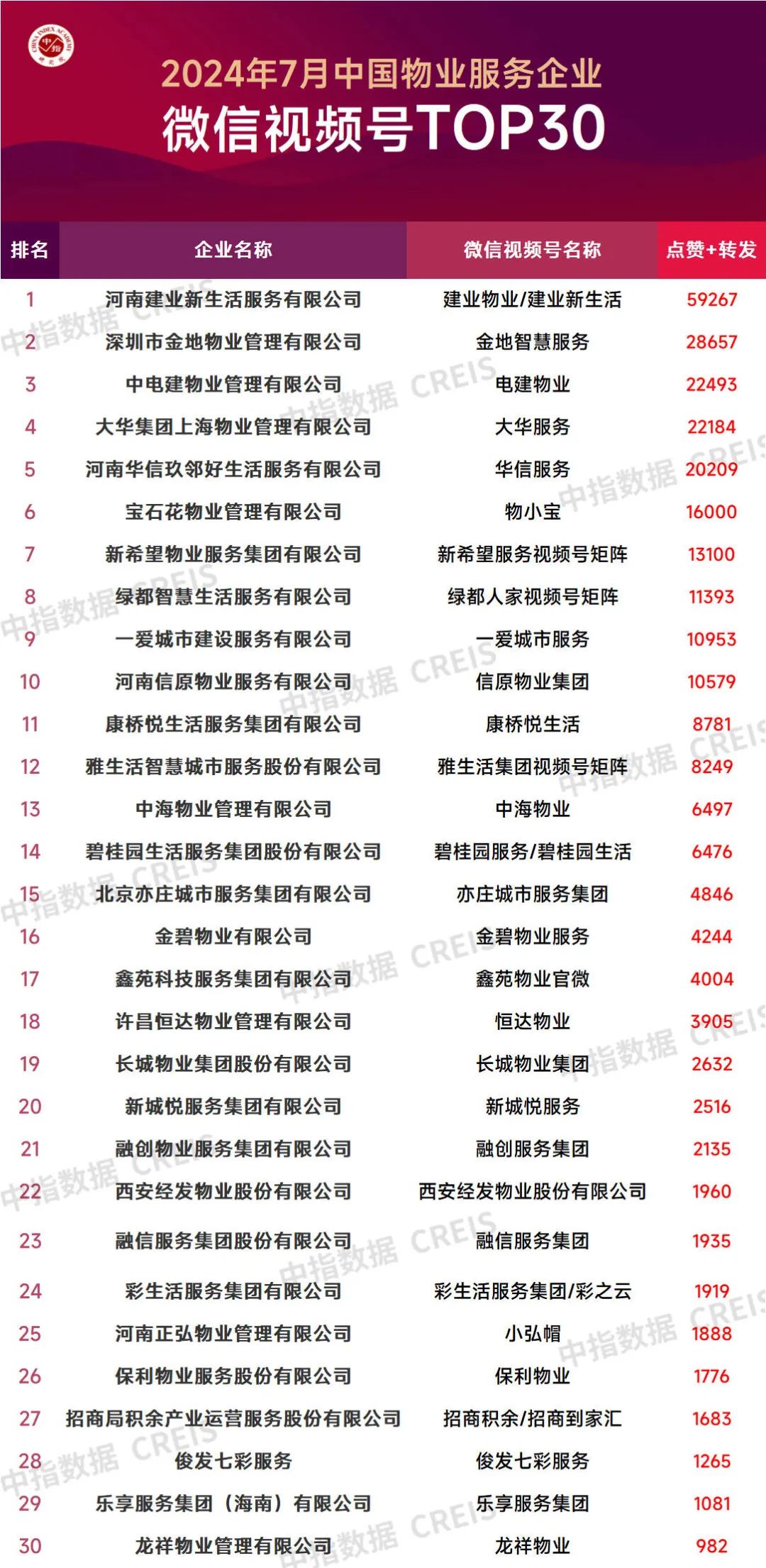 2024年澳门今期开奖号码,科普问答_扩展版73.260