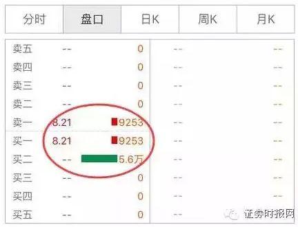 1肖一码100,效率解答解释落实_苹果版55.276