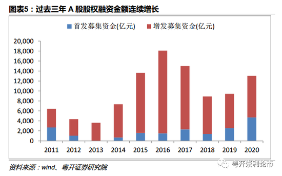 澳门六今晚开什么特马,精准解释_投资版72.734