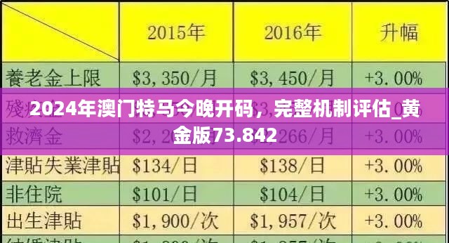 2024最新奥马资料,精选解释落实_限量版38.224