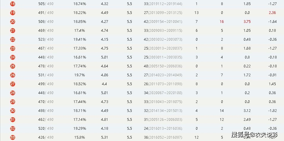 澳门49码开奖记录,有问必答_AR37.146