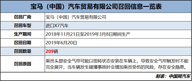 今晚马报资料图2019今天,资料解释落实_开发版51.209