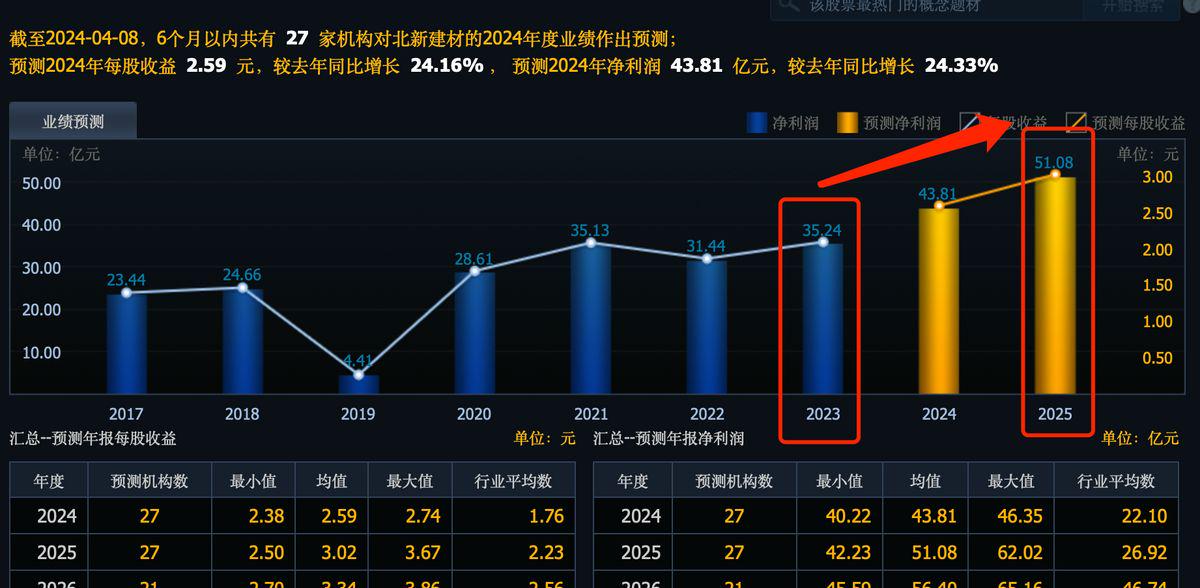 新澳门开奖结果+开奖直播,精选解释_Lite46.51