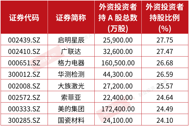 香港开码开奖结果历史记录,有问必答_战斗版53.395