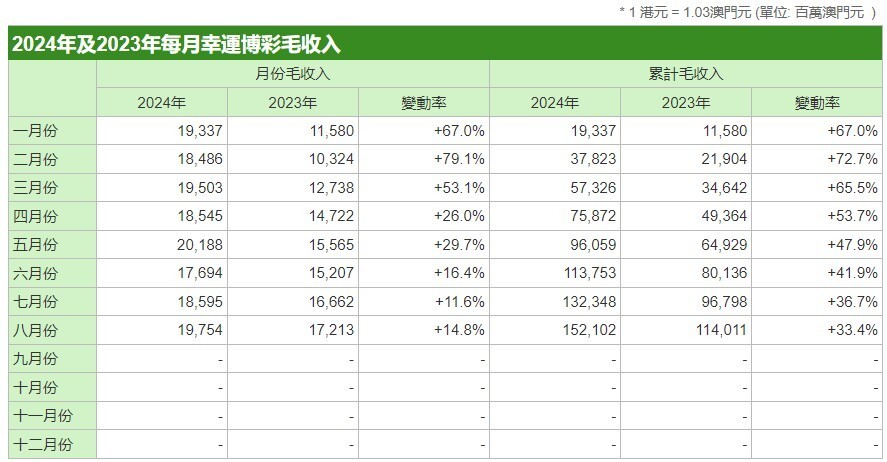 澳门彩三期必内必中一期,资料解释_2DM47.723