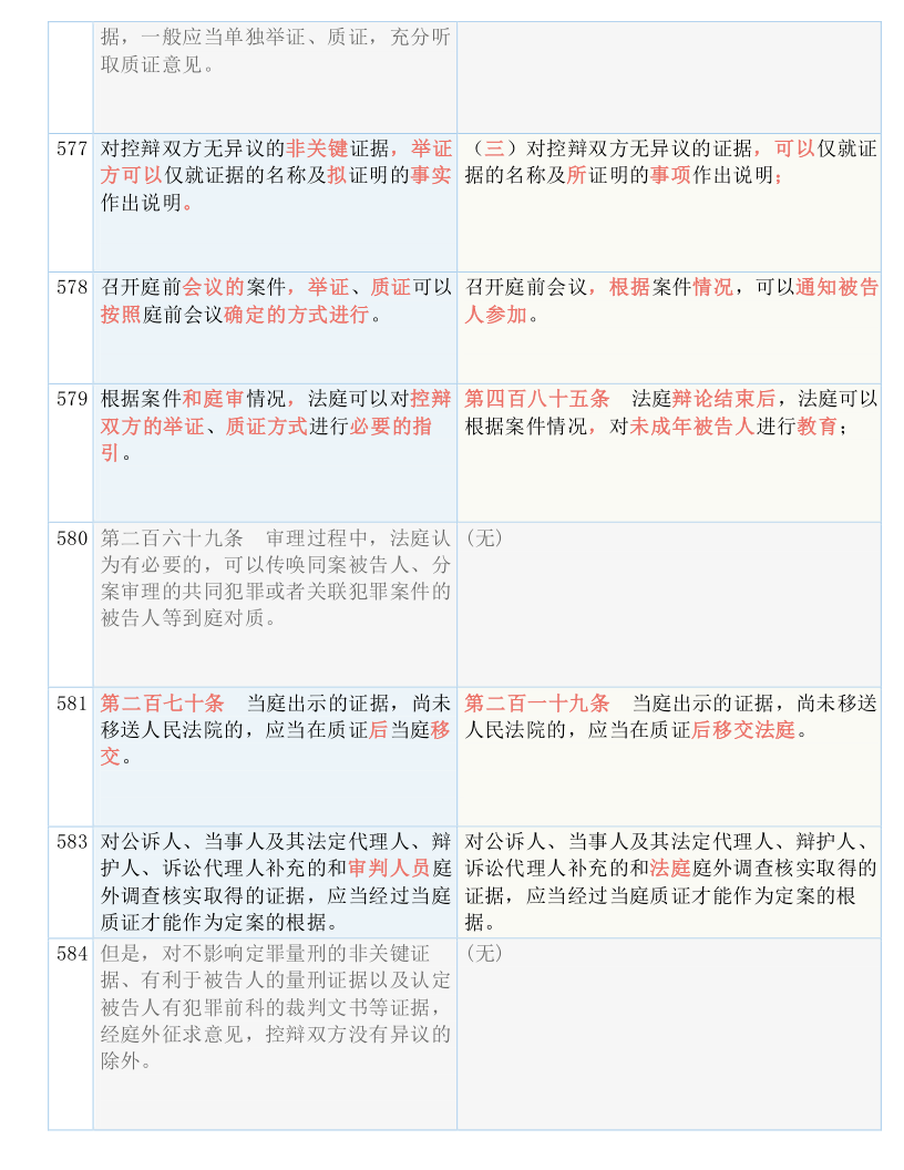 白小姐三肖三期必出一期开奖哩哩,权限解释落实_T40.803