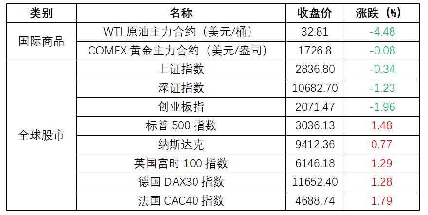 新澳天天开奖资料大全最新54期129期开奖结果是多少,精准落实_VR13.64