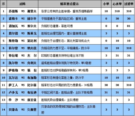 澳门天天开彩历史记录查询,精密解答_领航版81.650